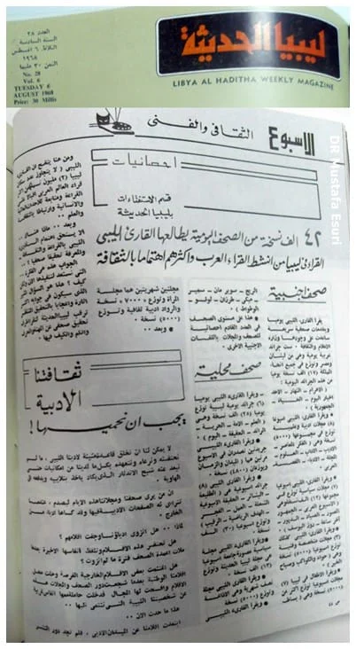 القراء في ليبيا من انشط القراء العرب و اكثرهم اهتماما بالثقافة: